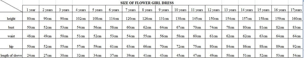 Ball Gown Round Neck White Tulle Cheap Flower Girl Dresses with Appliques, QB0226